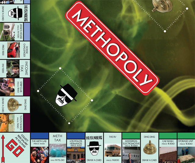 Chemistry Monopoly Game